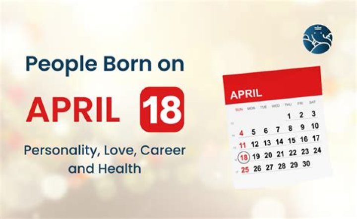 April 18 Birthdays By Profession