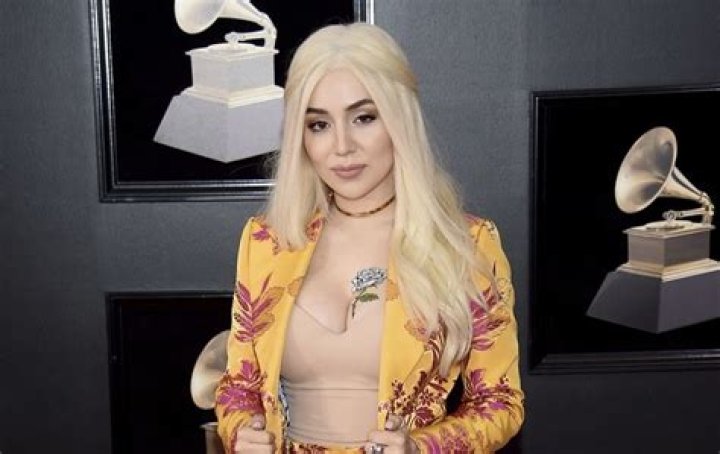 Ava Max - Age, Family, Bio