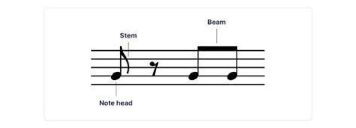 BEAM Music