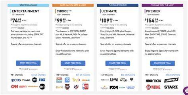 Can I get YES Network on DirecTV now?