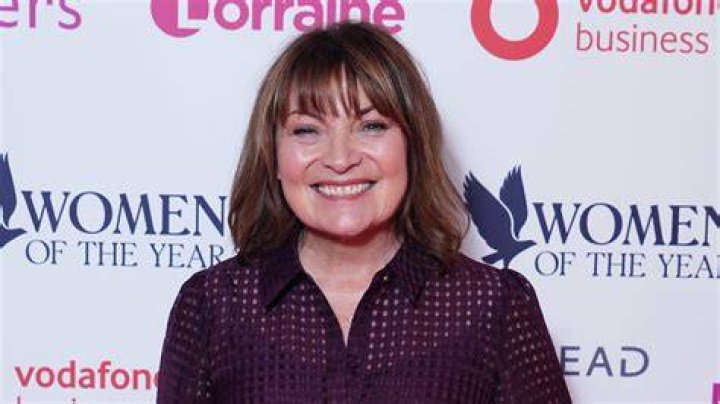 Celebrities named Lorraine