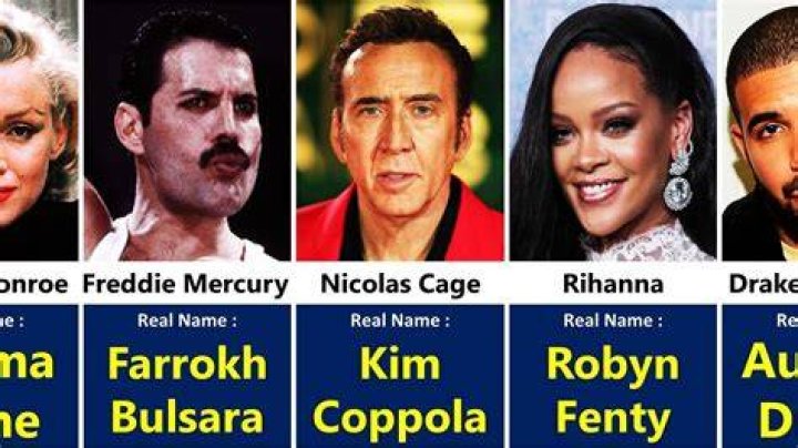 Celebrities named T.R.