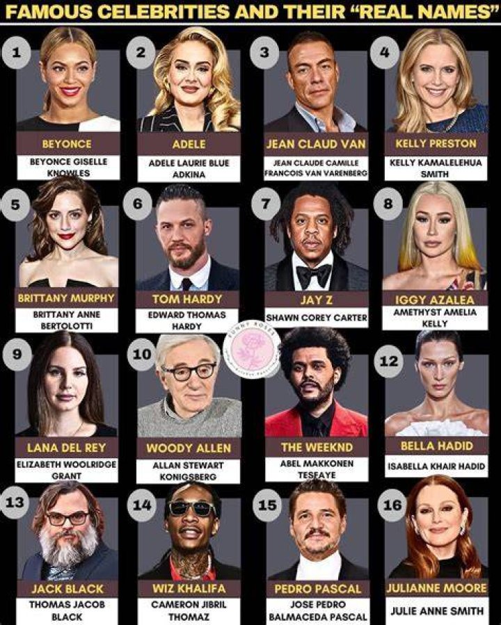 Celebrities named Tuesday