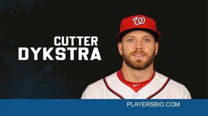 Cutter Dykstra Cutter Dykstra