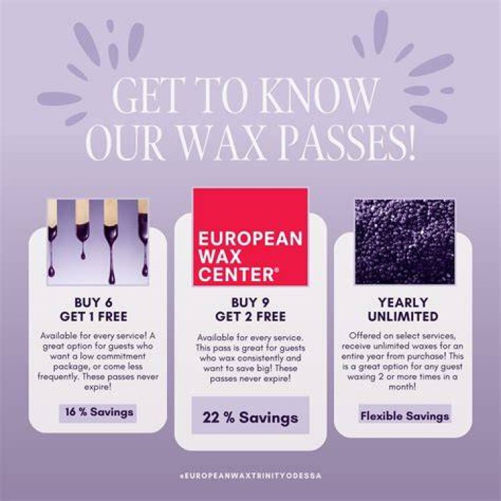 Do European Wax passes expire?