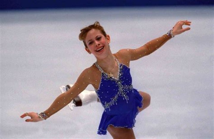 Figure Skaters | Famous Birthdays