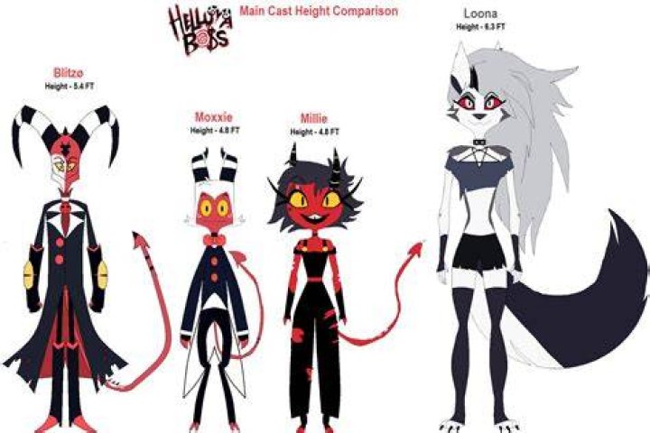 Helluva Boss - Cast, Ages, Trivia
