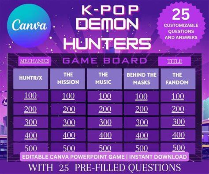 Hunters - Cast, Ages, Trivia