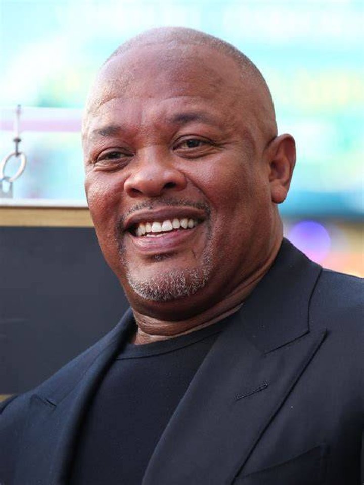 Is Dr Dre Still Alive or Dead?