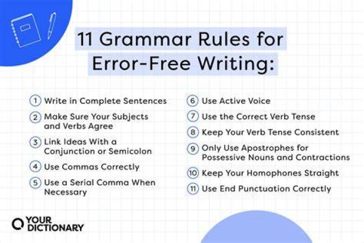 Is I seen that proper grammar?