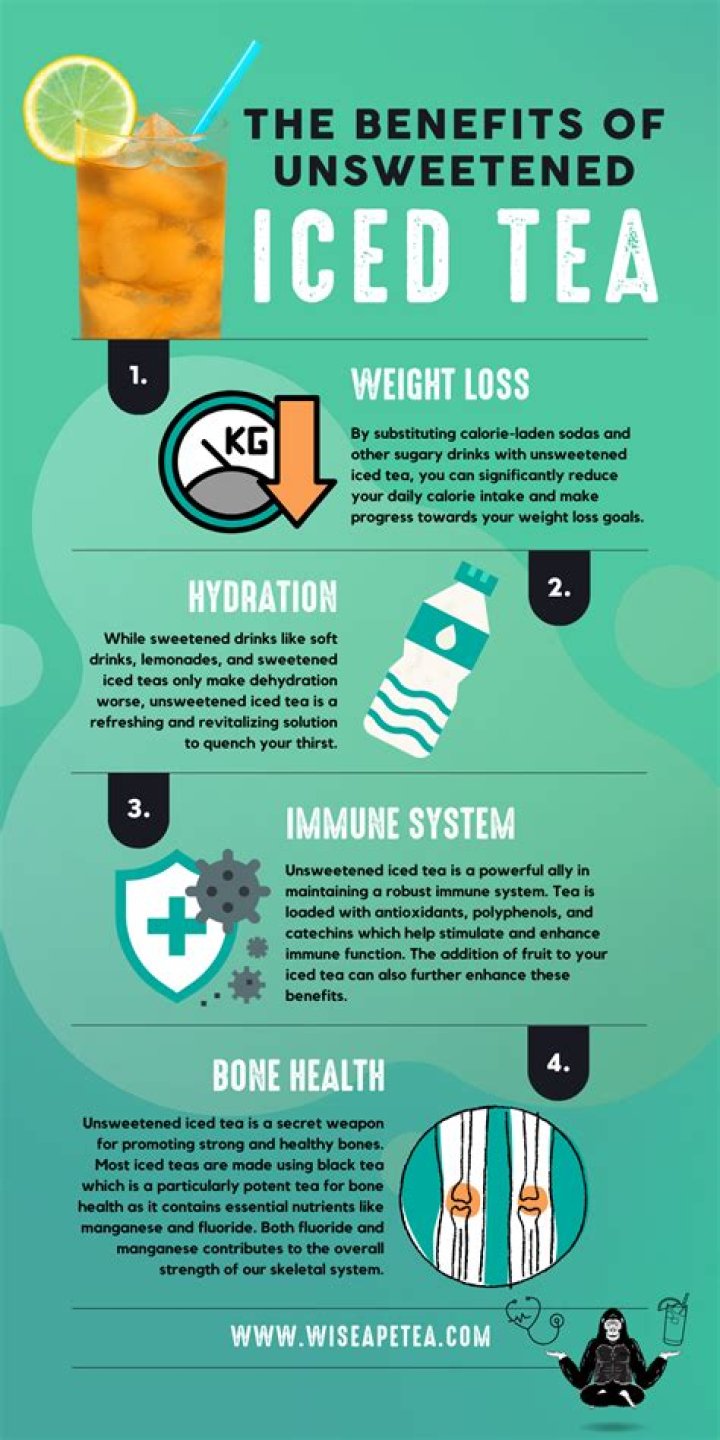 Is unsweetened tea good for you?