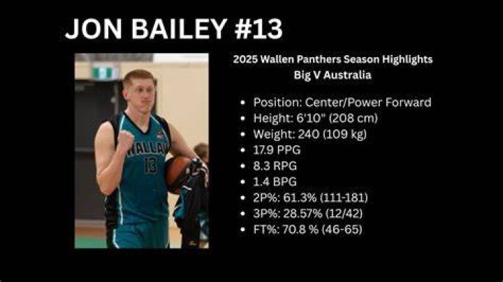 Jon Bailey Highlights