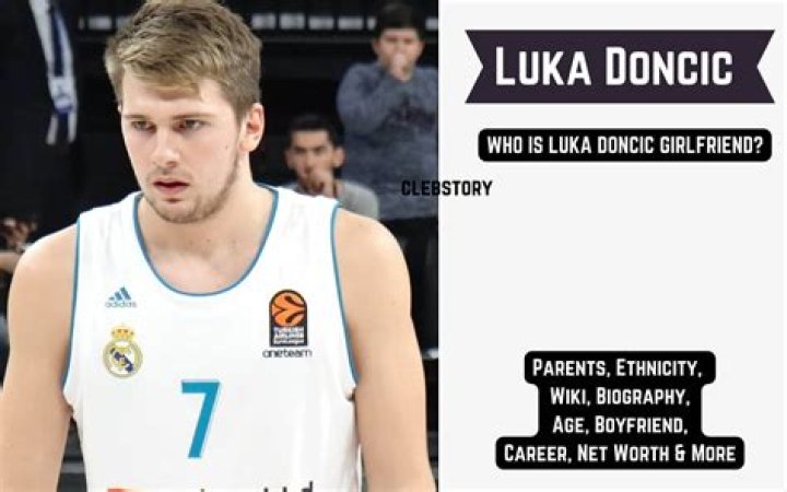 Luka Doncic Bio (Wiki) 