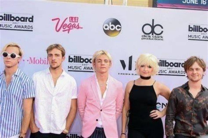 R5 - Members, Ages, Trivia