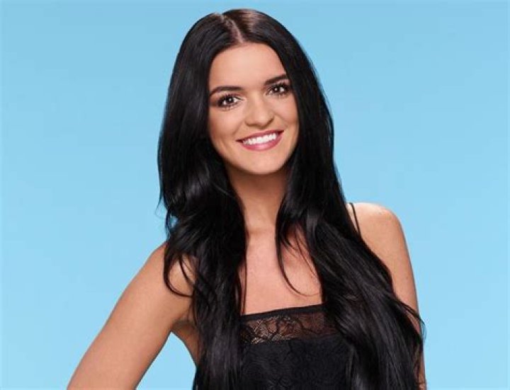 Raven Gates Bio (Wiki) 