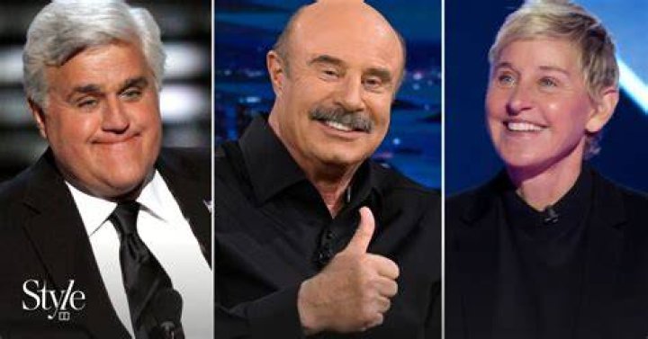 Richest TV Hosts- Dr. Phil McGraw