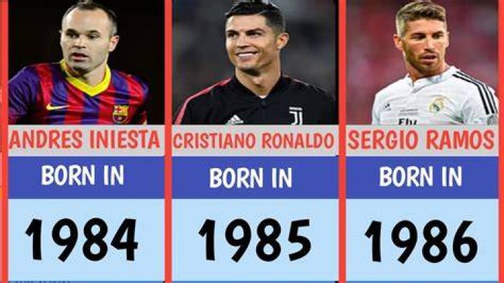 Soccer Players Born April 9