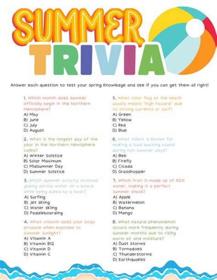 The Summer Set - Members, Ages, Trivia