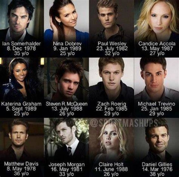The Vampire Diaries - Cast, Ages, Trivia