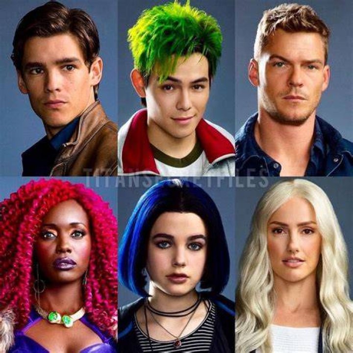 Titans - Cast, Ages, Trivia