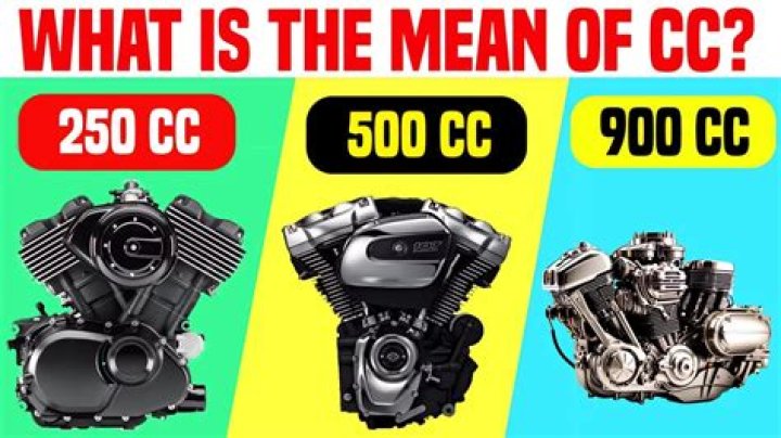 What does CC mean in motorcycle engines?