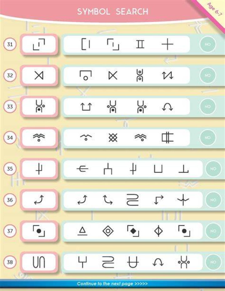 What does the symbol search subtest measure?
