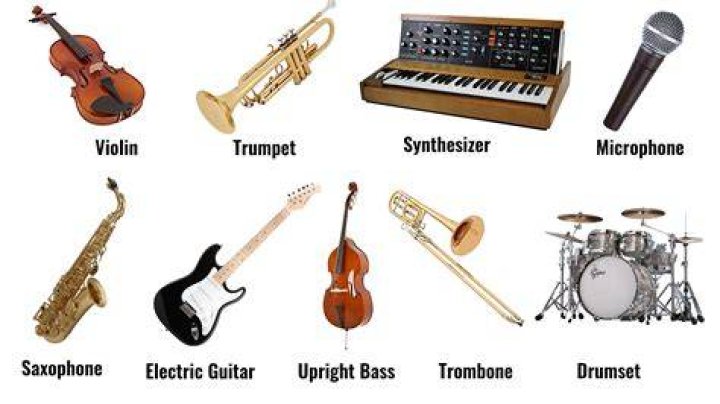 What instruments do you need in a pop band?