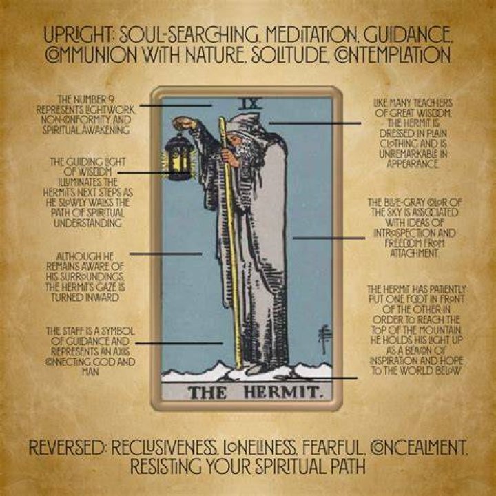 What is a diocesan hermit?