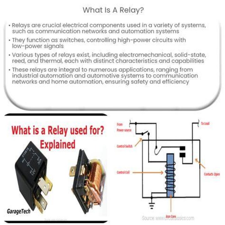 What is a relay switch for AC?
