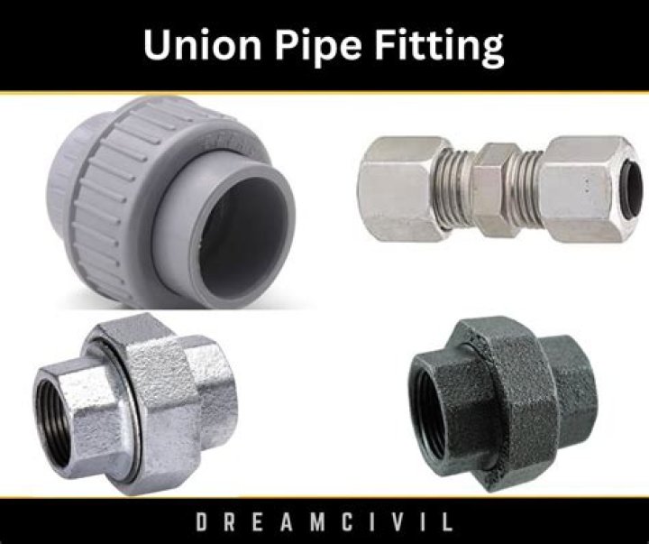What is a union in plumbing?