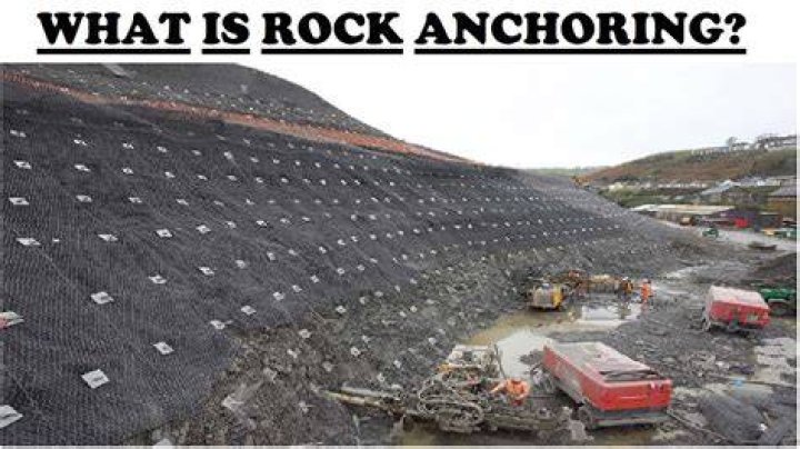 What is rock anchoring for foundation?