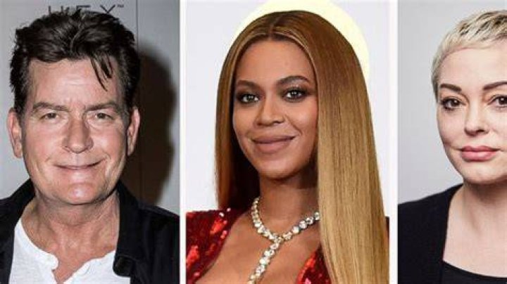 YouTube Stars Born August 6